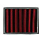 filtro aira sportivo Mercedes Benz A-Class (W169) / B-Class Sportstourer (W245) solo petrol engine (