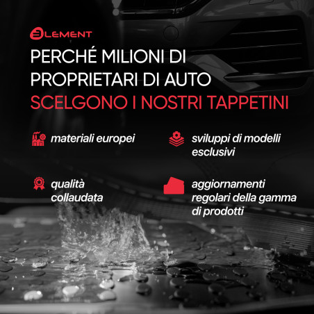 Tappetino su misura per MITSUBISHI Colt 2003-, berlina (Cod. N-EXP.NLC.35.02.B11n)