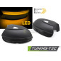 Indicatori Laterali LED per Volkswagen Passat B7 Cc/jetta/beetle/scirocco (Cod. TT-KBVW25)