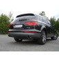 Audi Q7 pair of terminali di scarico per screwing – 129x106 Tipo 32 destro (Cod. F-AU110000-349)