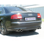Audi S8 – 4E Silenziatore posteriore destra e sinistra – 2x115x85 Tipo 32 ri (Cod. F-AU081024-34