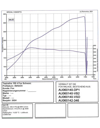 Audi S4/RS4 B5 Downpipe 76mm con ECE approved HJS catalyst (Cod. F-AU060140-DP1)