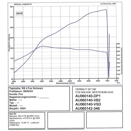 Audi S4/RS4 B5 Downpipe 76mm con ECE approved HJS catalyst (Cod. F-AU060140-DP1)