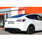 Kit pinne posteriori per diffusore   Tesla Model Y (Cod. IN-INE-10810045RT-ABS)