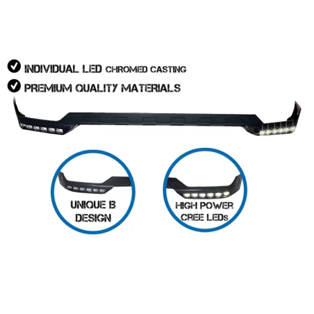 Spoiler paraurti anteriore LED DRL Extension compatibile con Mercedes G-Classe W463 (1989-2017) (Cod