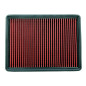 Filtro aira sportivo ad alte prestazioni per Mercedes Benz G-Class (W461) (Cod. T-40MB002)