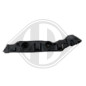 Supporto Paraurti anteriore destro Audi A1 19- (Cod. D-1081034)