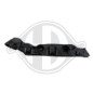 Supporto Paraurti anteriore sinistro Audi A1 19- (Cod. D-1081035)