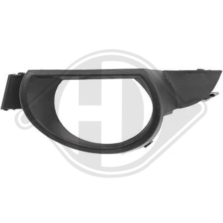 Mostrina Paraurti Audi Q7 06-09 (Cod. D-1095049)