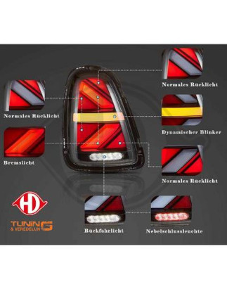 Kit fanalino posteriore BMW Mini One Cooper Clubman 06-16 (Cod. D-1206299)