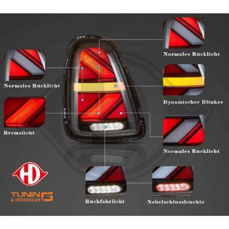 Kit fanalino posteriore BMW Mini One Cooper Clubman 06-16 (Cod. D-1206299)