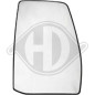Vetro specchio Specchio esterno Ford Transit Tourneo Custom 12-18 (Cod. D-1456028)