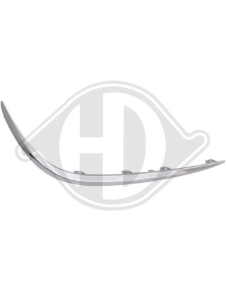 Modanatura decorativa/ protettiva Paraurti Mercedes classe E E220-500 W213 16-20 (Cod. D-1618033)