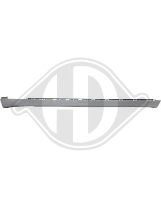 Set Minigonne sottoporta Mercedes W140 SE/L (300-600) 91-98 (Cod. D-1645037)