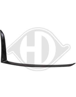 Mostrina Paraurti Mercedes classe A W177 18- (Cod. D-1683962)