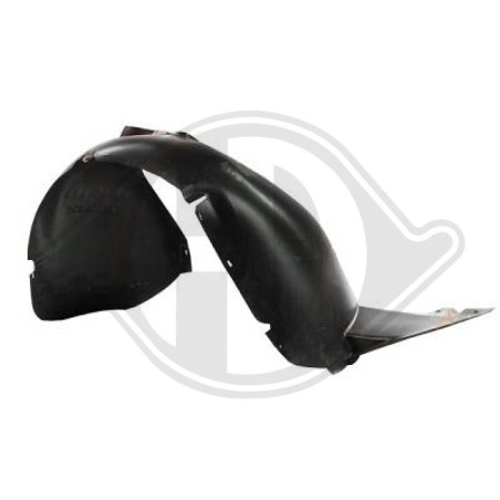 Copertura Passaruota anteriore destro Volkswagen Caddy III 03-10 (Cod. D-2205608)