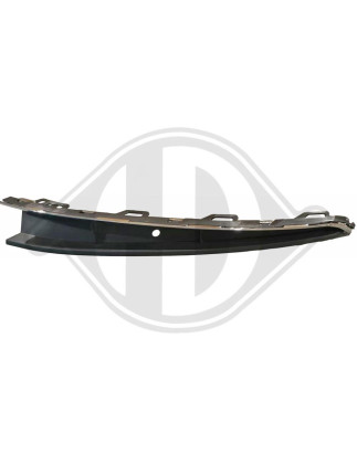 Mostrina Paraurti Volkswagen Polo 3/5 PORTE 17-21 (Cod. D-2209036)