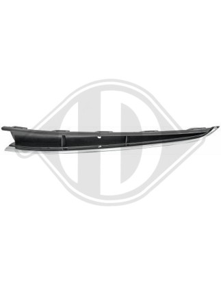 Mostrina Paraurti Volkswagen Polo 3/5 PORTE 17-21 (Cod. D-2209043)