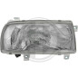 Faro anteriore destro Volkswagen Vento 92-98 (Cod. D-2230082)