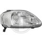 Faro anteriore destro Volkswagen Fox 05-11 (Cod. D-2235080)