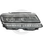 Faro principale 17N° funzioni spia: 5 Volkswagen Tiguan (AD1) 16-20 (Cod. D-2256084)