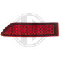Catarifrangente Volkswagen Tiguan (AD/AX) 21- (Cod. D-2257097) Catarifrangente Volkswagen Tiguan (AD/AX) 21- (Cod. D-2257097)