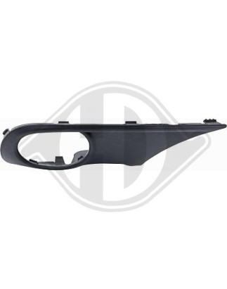 Mostrina Paraurti Volkswagen Touareg 06-09 (Cod. D-2286846)
