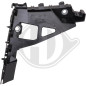 Supporto Paraurti anteriore destro Volkswagen Taigo 21- (Cod. D-2360862)