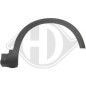 Allargamento parafango anteriore destro Fiat 500 X 14-18 (Cod. D-3425852)