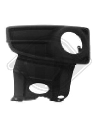 Griglia di ventilazione Paraurti Dx Fiat Panda 03-12 (Cod. D-3434048)