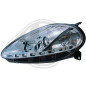 SET FARI ANTERIORI Fiat Grande Punto 05-09 (Cod. D-3456685)