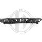 Supporto Paraurti anteriore destro Fiat Tipo 20- (Cod. D-3464032)