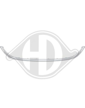 Telaio Griglia radiatore Fiat Tipo Aega Berl./Station wagon 16-20 (Cod. D-3464041)