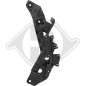 Supporto Paraurti anteriore sinistro Citroen Jumper 14- (Cod. D-3484865)