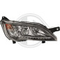 Faro anteriore destro Citroen Jumper 14- (Cod. D-3484884)