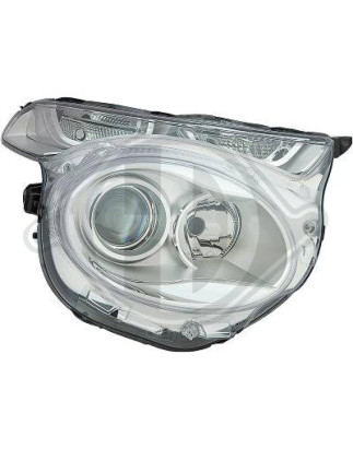 Faro anteriore destro Citroen C1 14- (Cod. D-4082980)