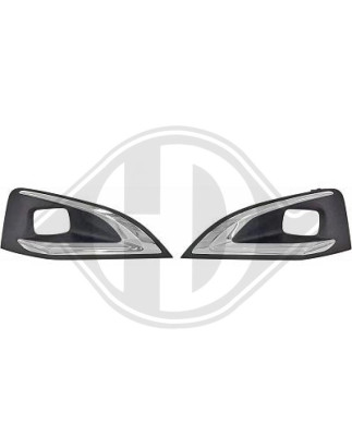 Griglia di ventilazione Paraurti Dx Peugeot 3008 17- (Cod. D-4236447)