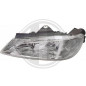 Faro anteriore sinistro Peugeot 406 95-99 Berl./Station wagon (Cod. D-4241981) Faro anteriore sinistro Peugeot 406 95-99 Berl./Station wagon (Cod. D-4241981)