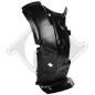 Copertura Passaruota anteriore destro Renault Megane 96-99 (Cod. D-4463008) Copertura Passaruota anteriore destro Renault Megane 96-99 (Cod. D-4463008)