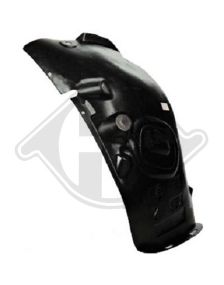 Copertura Passaruota anteriore destro Renault Megane II 02-05 (Cod. D-4464008)