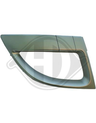 Cornice Fendinebbia destro Renault Scenic / Grand Scenic 09- (Cod. D-4465452)