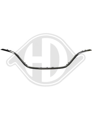 Mostrina Griglia radiatore Renault Megane IV 16- (Cod. D-4467141)