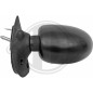 Specchio retrovisore esterno Renault Twingo 93-98 (Cod. D-4480025)