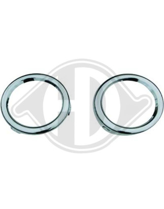 Cornice Fendinebbia anteriore Renault Twingo 12-14 (Cod. D-4482048)