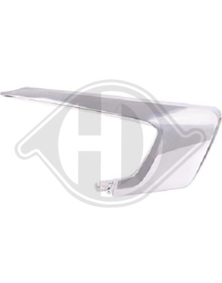 Modanatura decorativa/ protettiva Paraurti Mitsubishi ASX 17-20 (Cod. D-5835242)