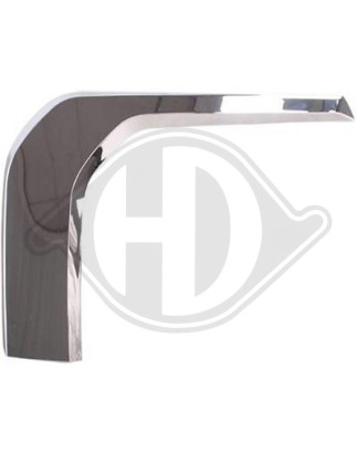 Modanatura decorativa/ protettiva Paraurti Mitsubishi ASX 20- (Cod. D-5835445)
