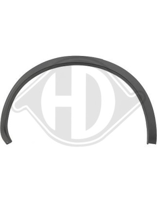 Allargamento parafango posteriore destro Nissan Qashqai 07-10 (Cod. D-6045858)