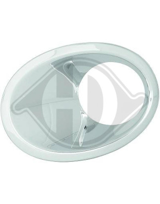 Cornice Fendinebbia destro Nissan Qashqai 10-13 (Cod. D-6045948)
