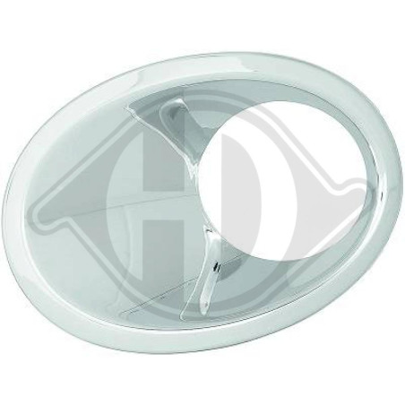 Cornice Fendinebbia destro Nissan Qashqai 10-13 (Cod. D-6045948)
