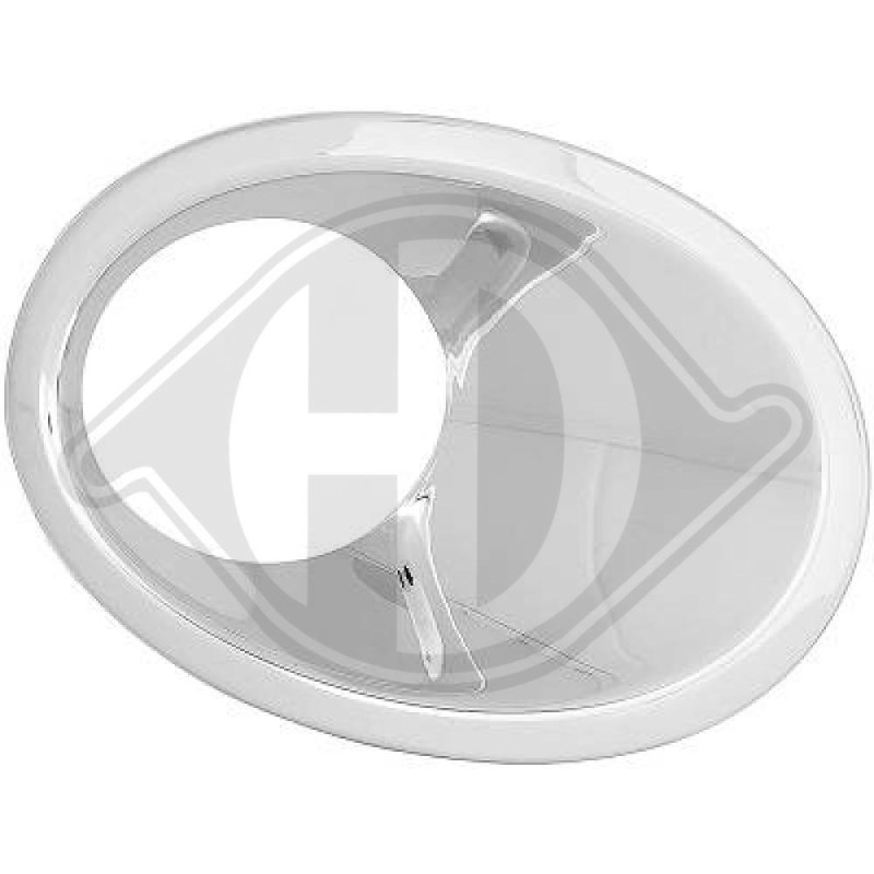 Cornice Fendinebbia sinistro Nissan Qashqai 10-13 (Cod. D-6045949)